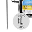 Vorschaubild WMF Digitales Bratenthermometer 7 x 7 x 2,5 cm