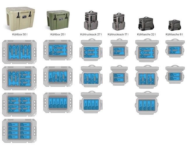 Petromax Kühlakku Sets