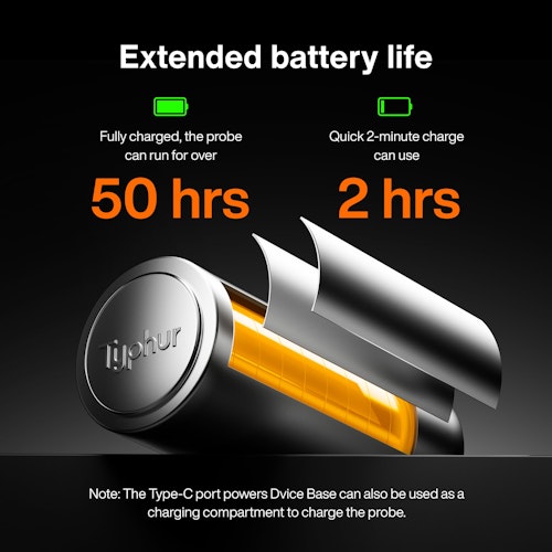 Typhur Grillthermometer SYNC One - 1 Thermometer