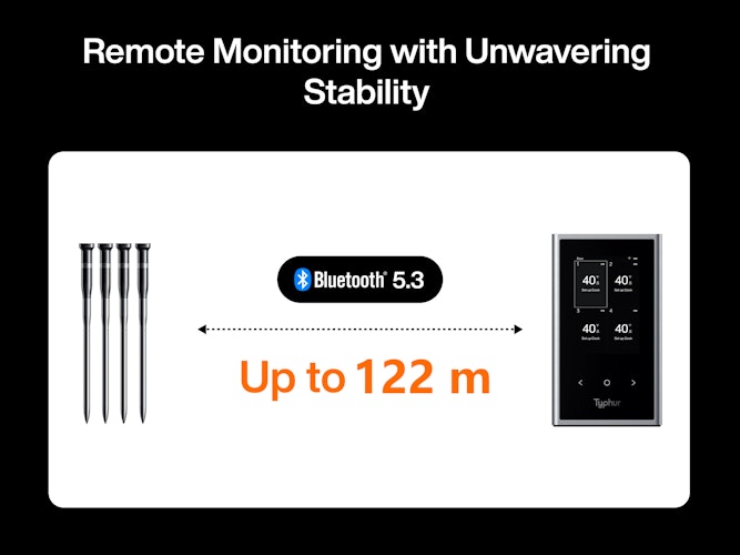 Typhur Grillthermometer SYNC Quad - 4 Thermometer